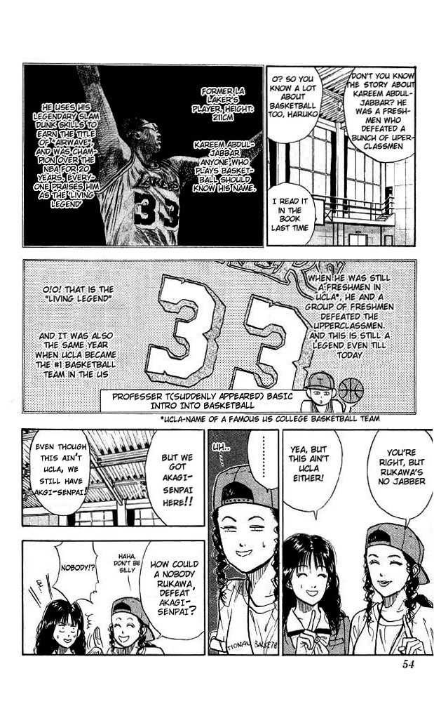 Slam Dunk Chapter 12 9